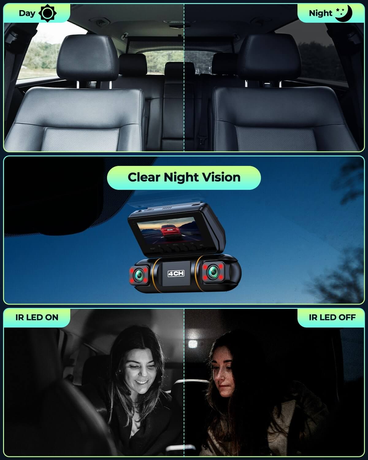 LAMTTO DC21 4-Kanal 1080P Dashcam 360 Grad mit 128GB Karte