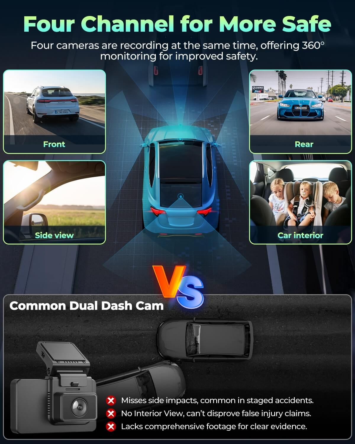 LAMTTO DC21 4-Kanal 1080P Dashcam 360 Grad mit 128GB Karte