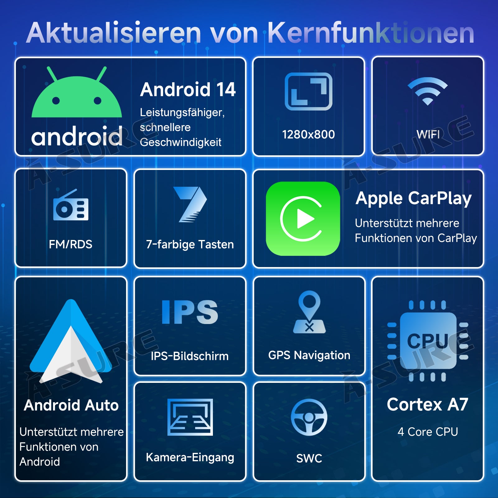 A-Sure GPS 10,1 Zoll Autoradio Passat B8 2+64GB CarPlay