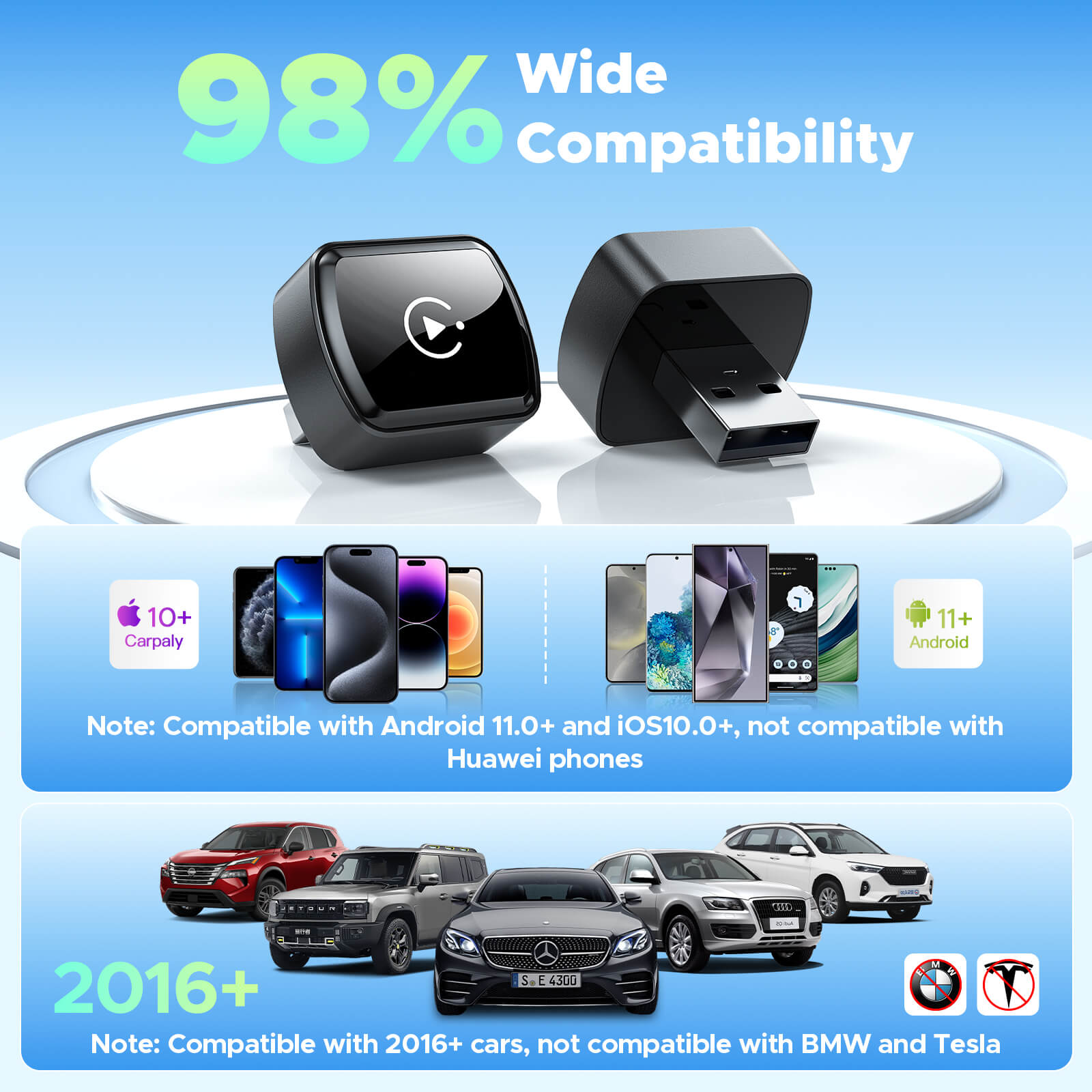 LAMTTO Adapter RC34 Mini CarPlay-Adapter Wireless 3 in 1