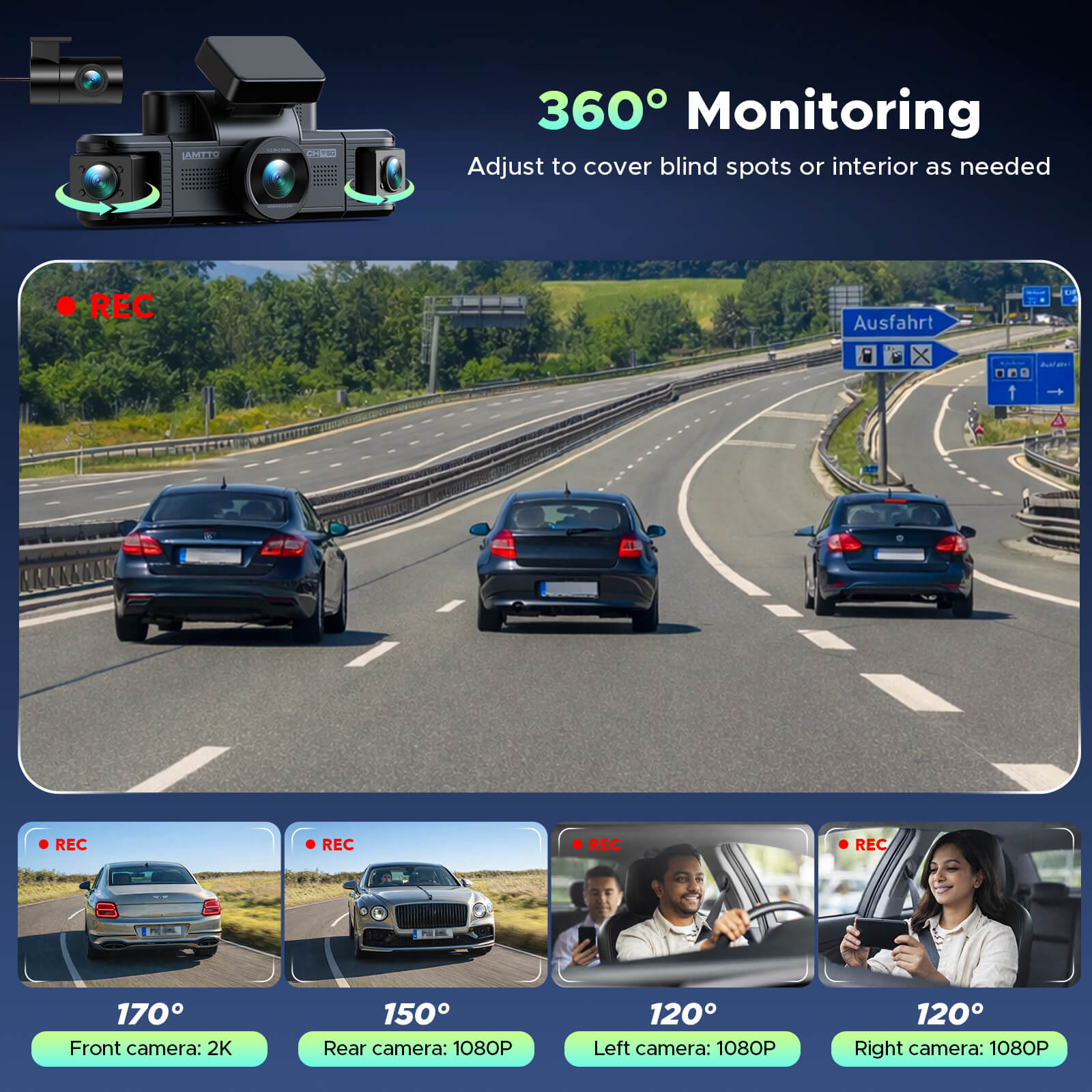 LAMTTO Dash Cam DC25 4-Kanal 360° WiFi Dashcam
