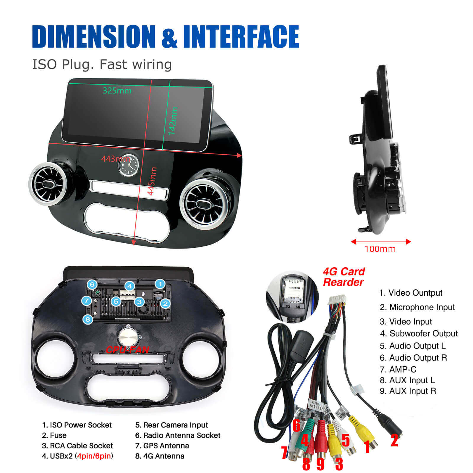 ESSGOO Car Stereo Benz Vito W447 Autoradio 12,3 Zoll IPS