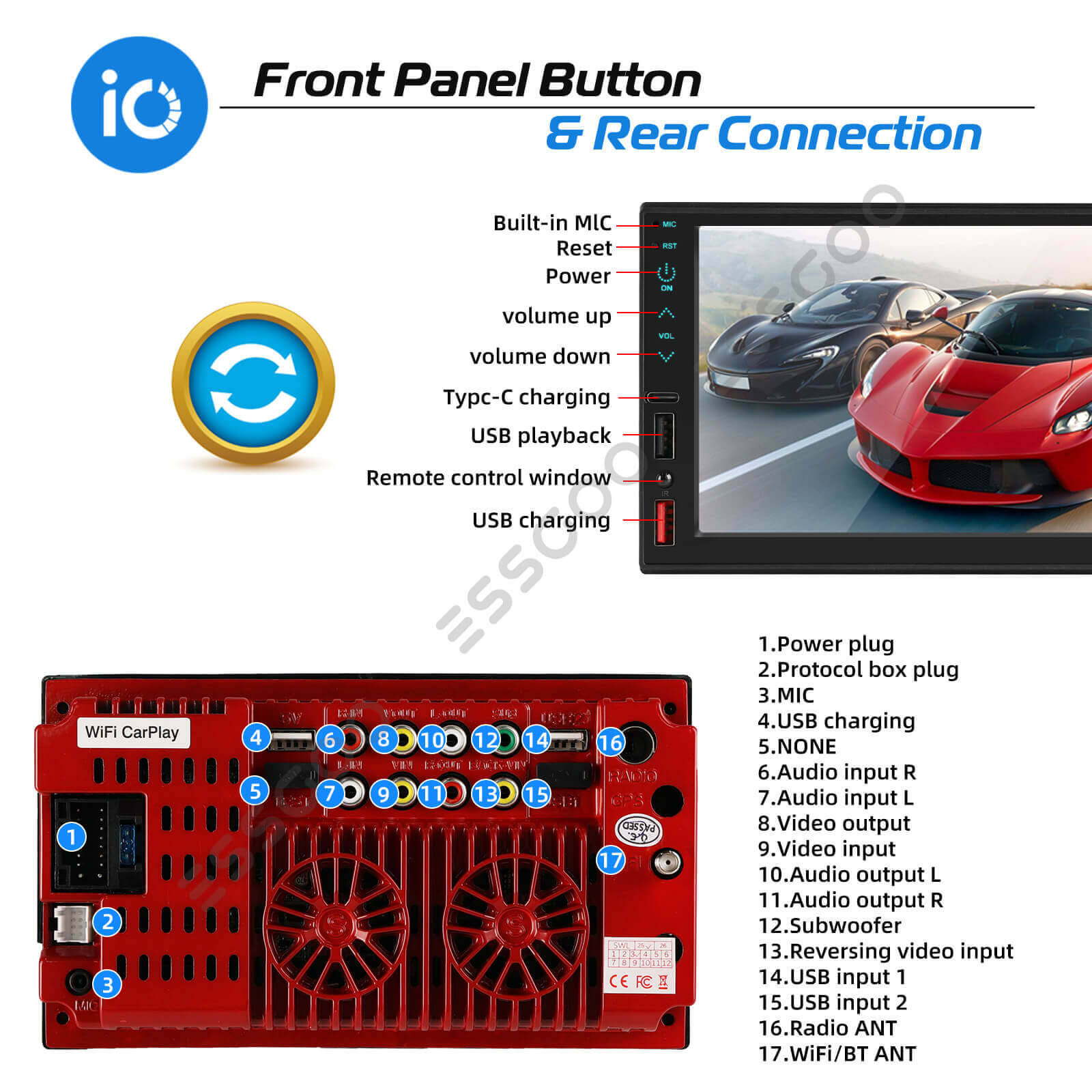 ESSGOO Car Stereo FS02W 2-DIN Autoradio 7 Zoll mit CarPlay