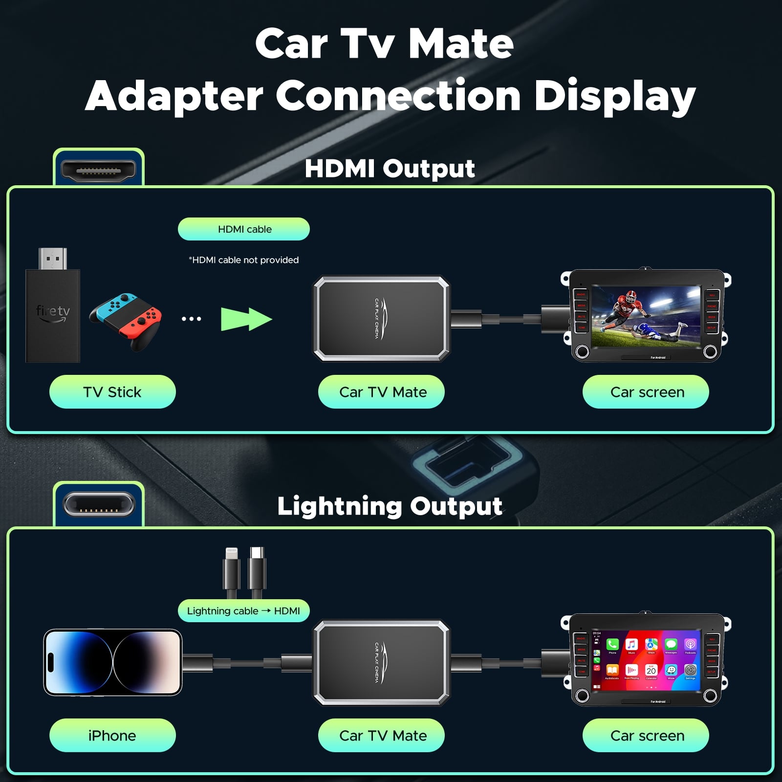 LAMTTO RC25 Car TV Mate Pro HDMI CarPlay-Adapter 1080P