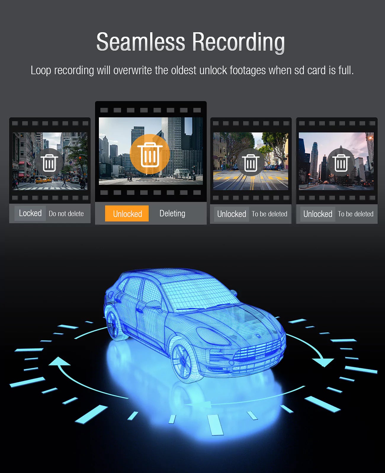 LAMTTO CE45 Dual 1080P Dashcam vorne und innen für Taxi