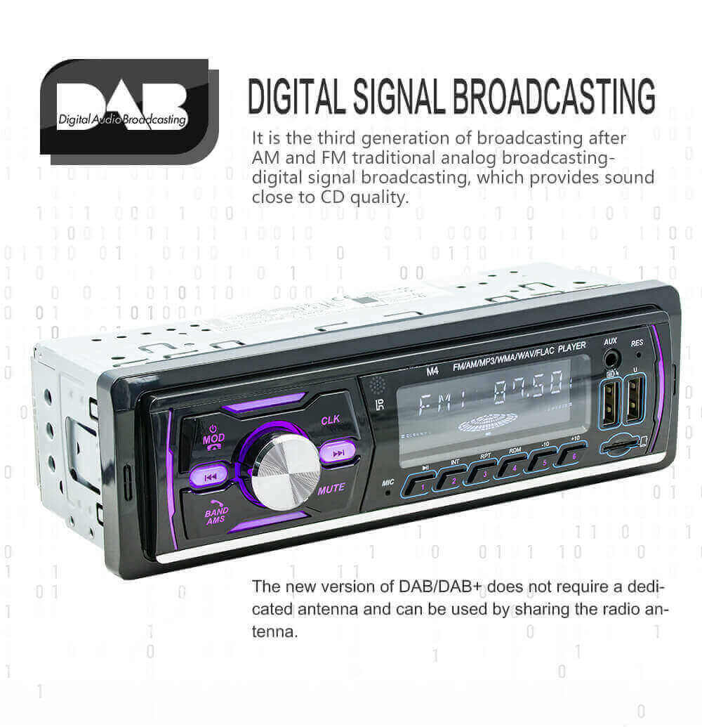 ESSGOO D1 Single-DIN Autoradio MP3 Bluetooth Freisprechen
