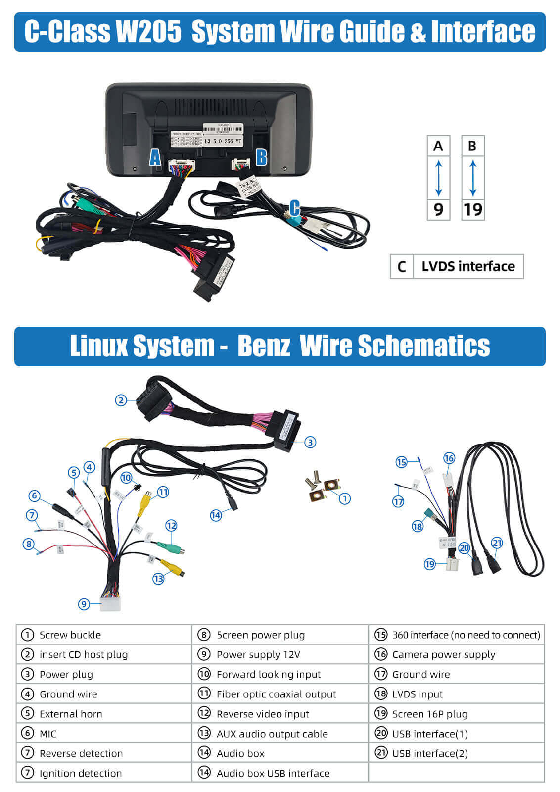 ESSGOO Car Stereo LZ0001 Autoradio C-Klasse W205 10,25 Zoll