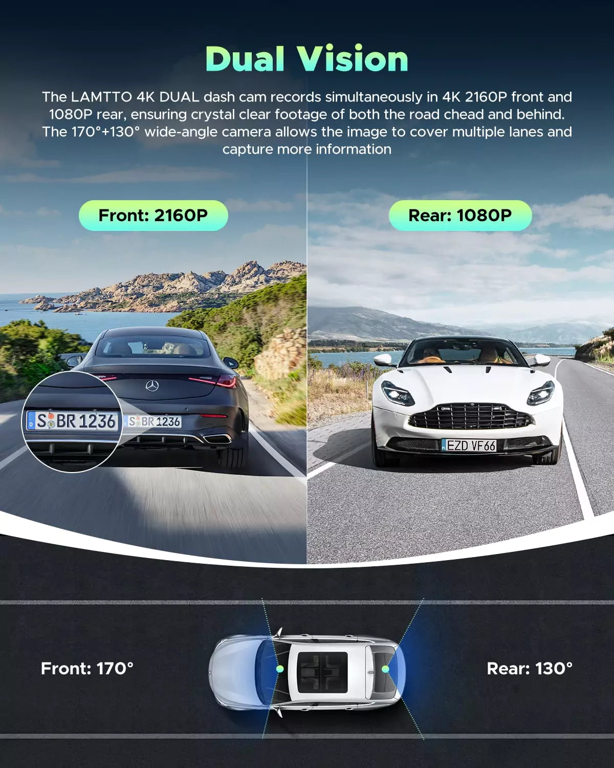 LAMTTO DC16 Dashcam 4K Front Heck 64GB WLAN
