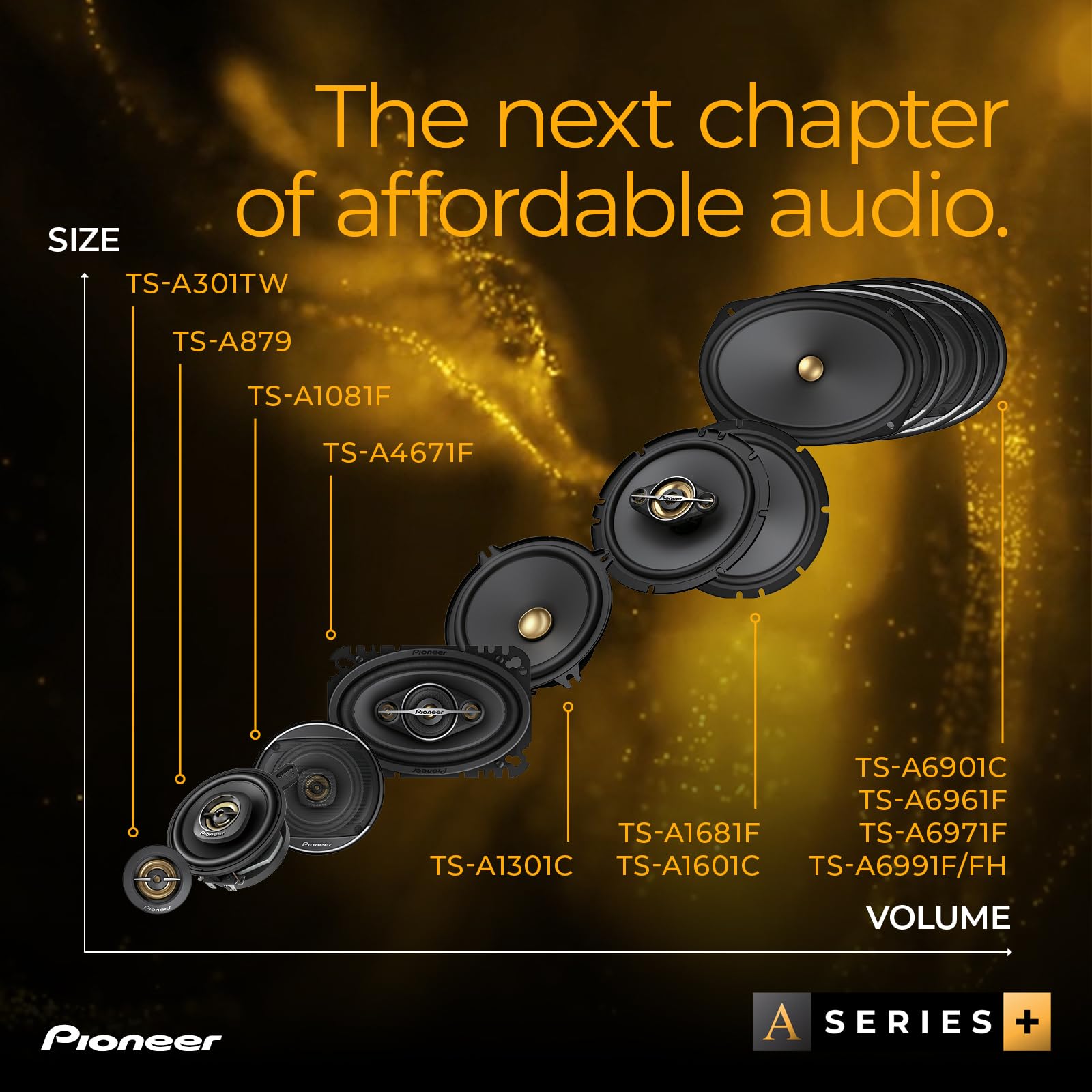 Pioneer TS-A301TW A Serie Hochtöner 20mm 450W Set mit Adapter