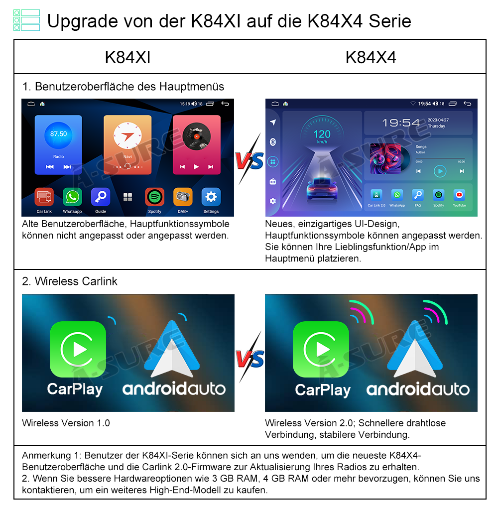 A-Sure GPS Autoradio Opel 8-Zoll 64GB Android 15 schwarz