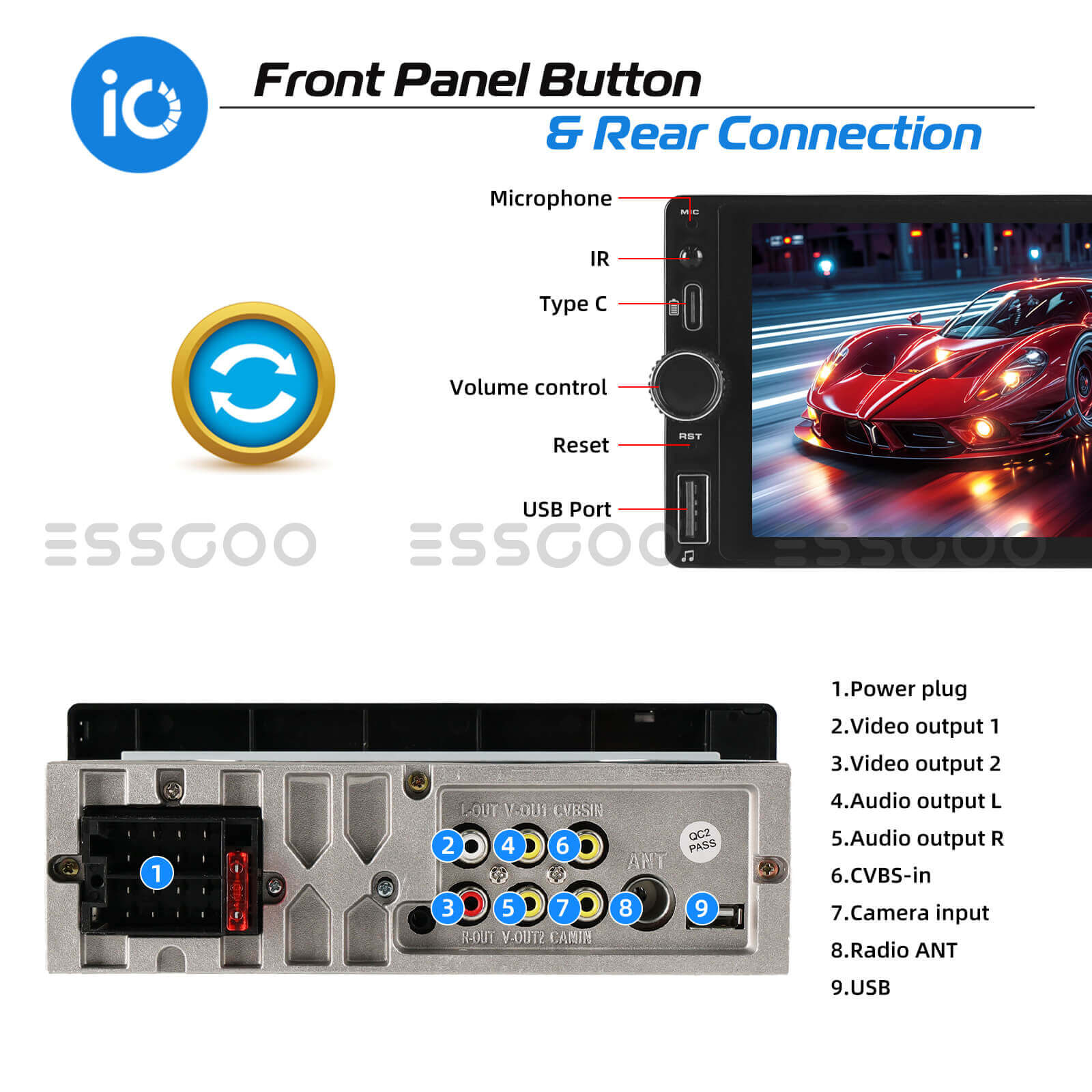 ESSGOO Car Stereo MP5 TS0002 1-DIN Autoradio Octavia 6,86 Zoll