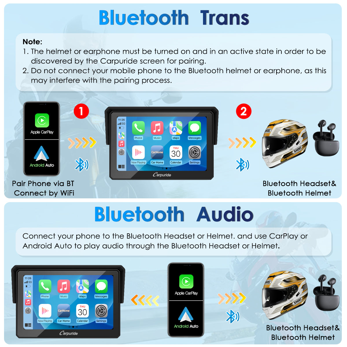 Carpuride W502 Motorrad CarPlay-Display 5 Zoll IP67 Bluetooth