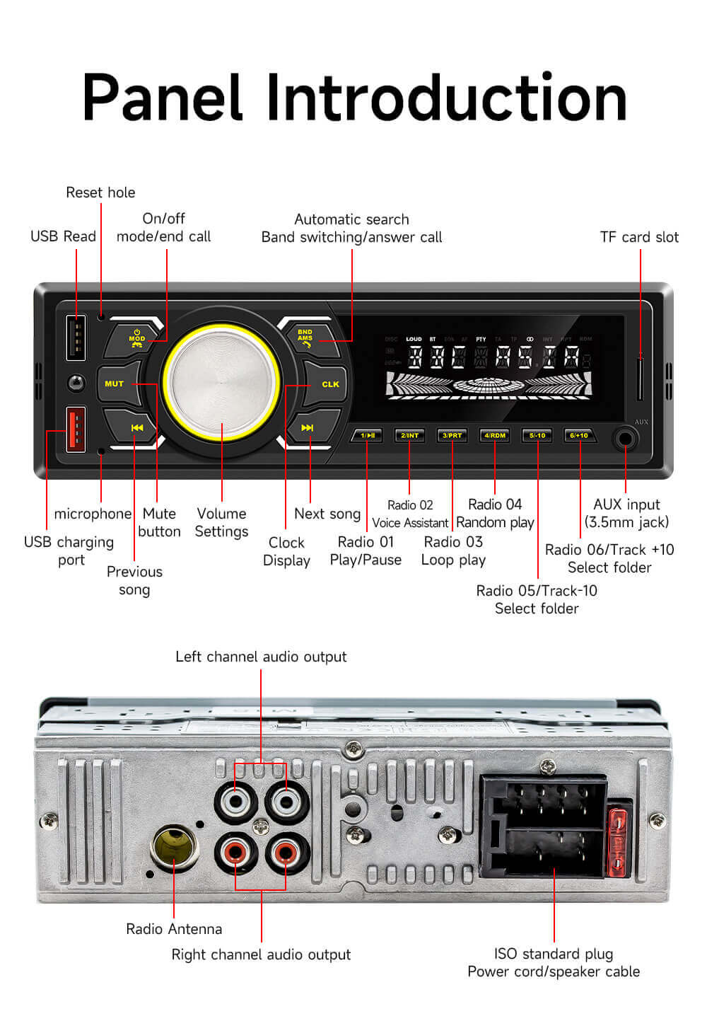 ESSGOO Car Stereo M15 1-DIN Autoradio DAB+ Bluetooth