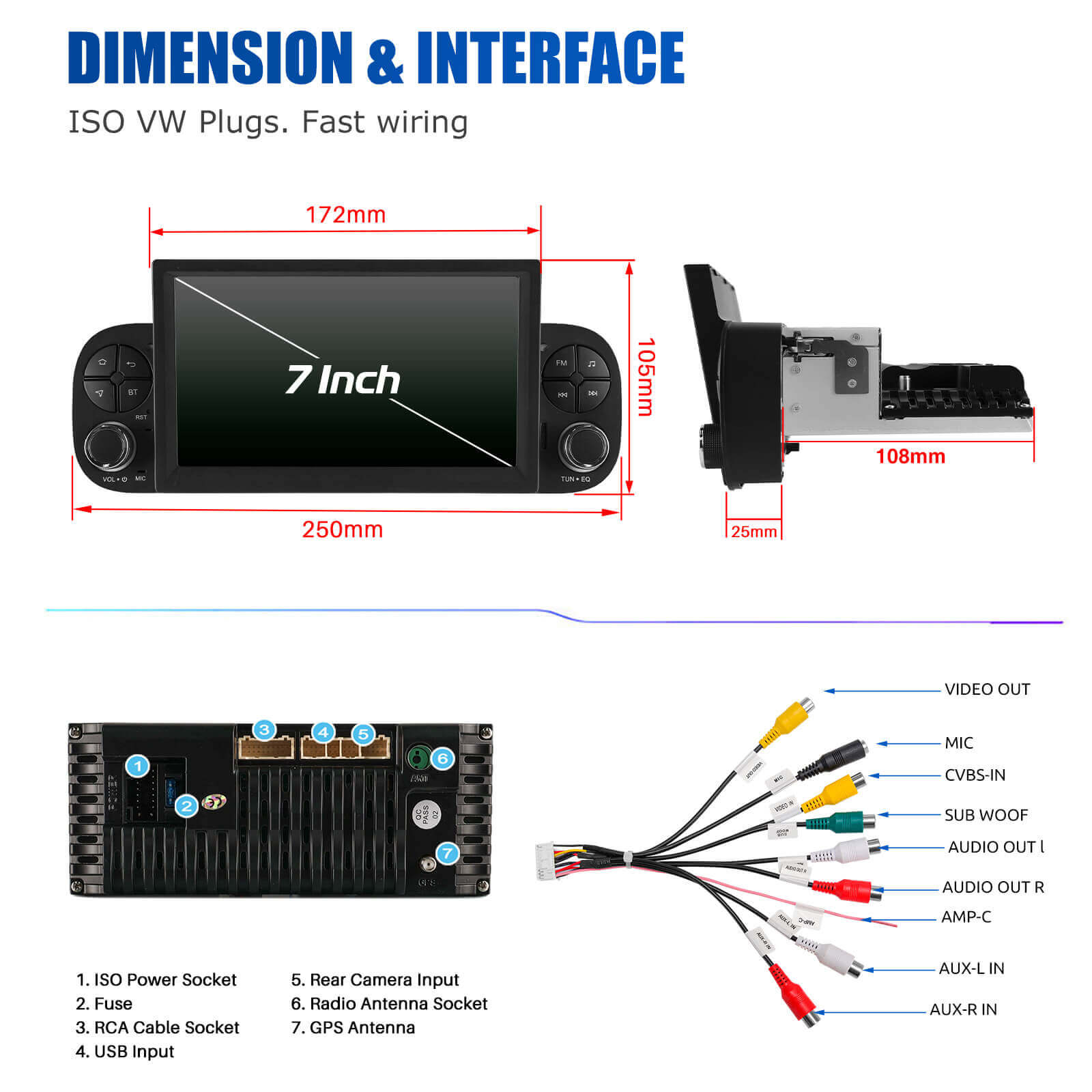 ESSGOO Car Stereo AR7001 Autoradio 7 Zoll Fiat Panda