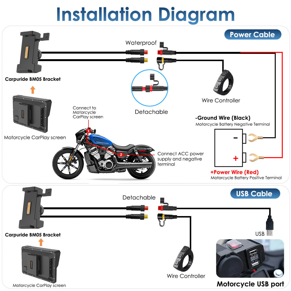 Carpuride W702S Pro Motorrad CarPlay-Display 7 Zoll TPMS