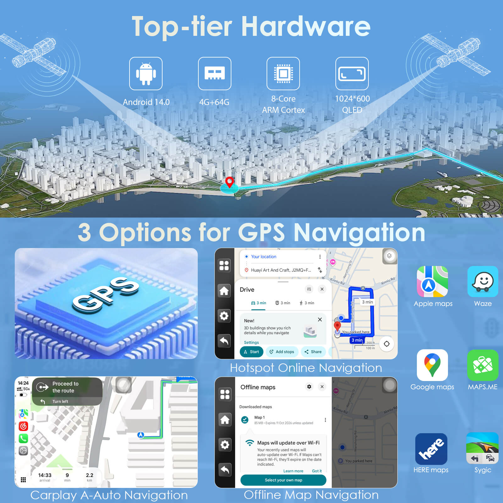 Carpuride W702 Plus Motorrad Display 7 Zoll CarPlay GPS
