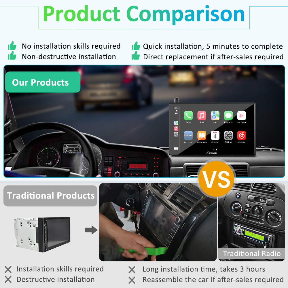 Carpuride W901 Car Smart Stereo CarPlay-Display 9 Zoll mit Rückfahrkam