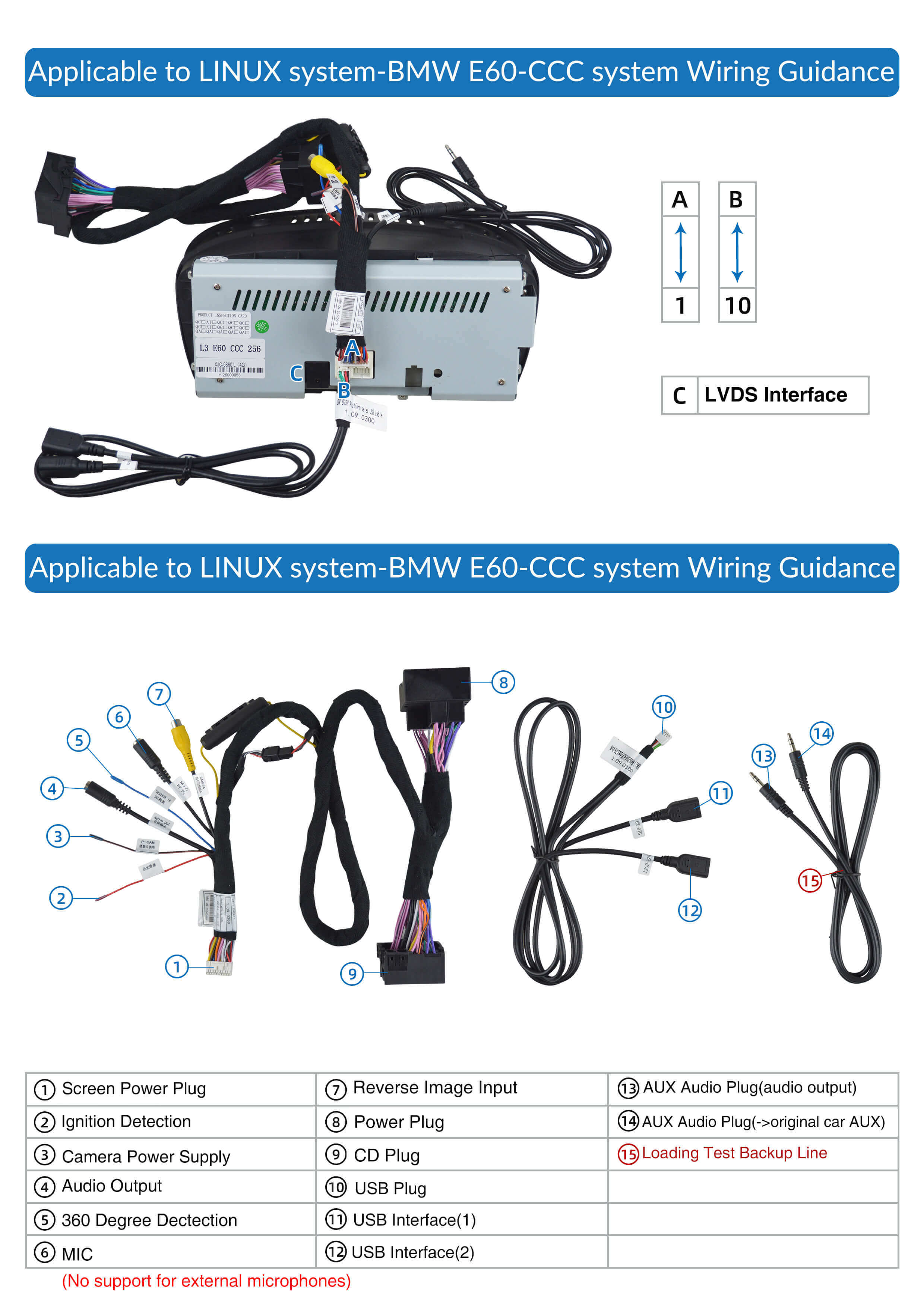 ESSGOO Car Stereo LZ0001 BMW E60 Autoradio 8,8 Zoll IPS