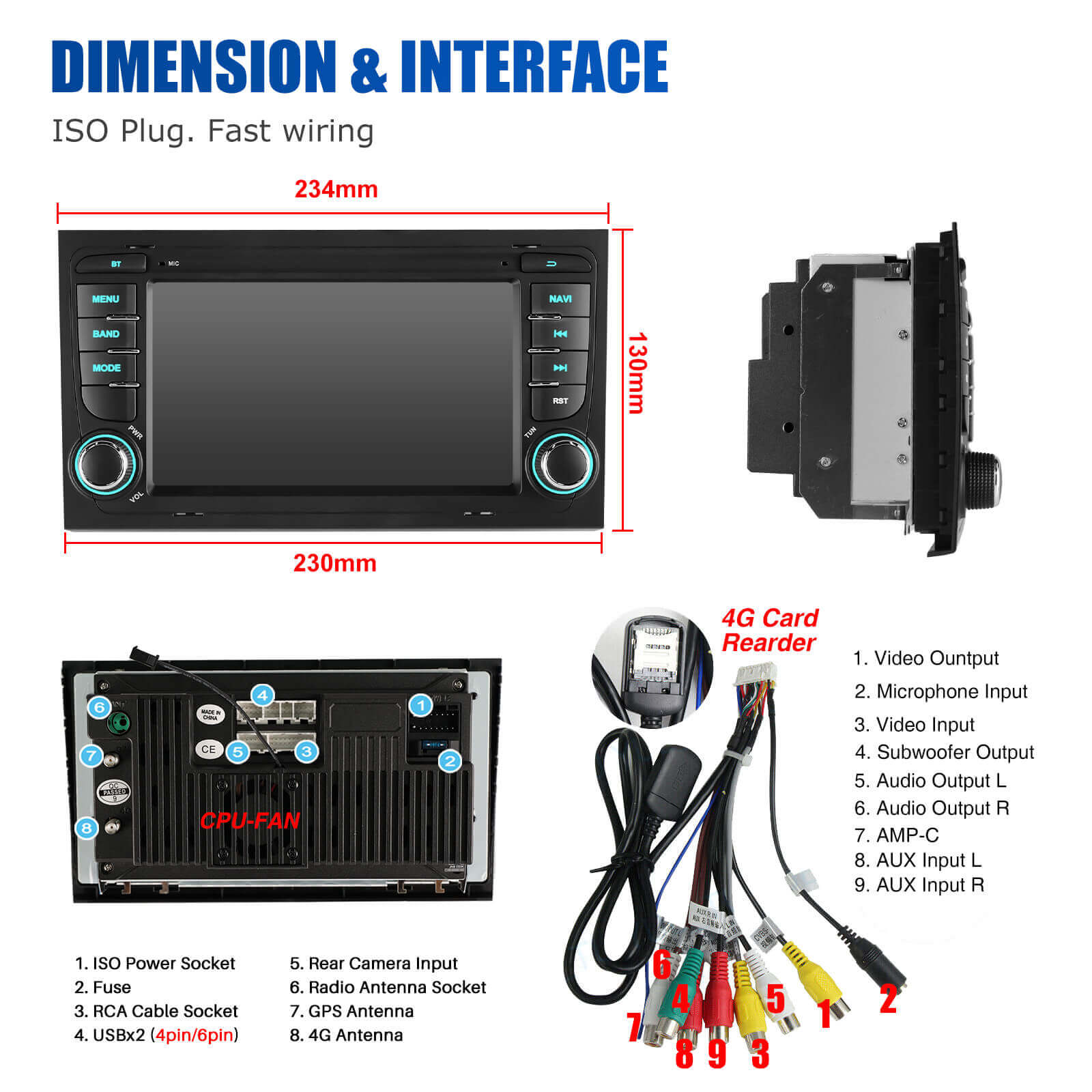 ESSGOO Car Stereo AR7001 MP5 Autoradio 7 Zoll für Audi A4 IPS