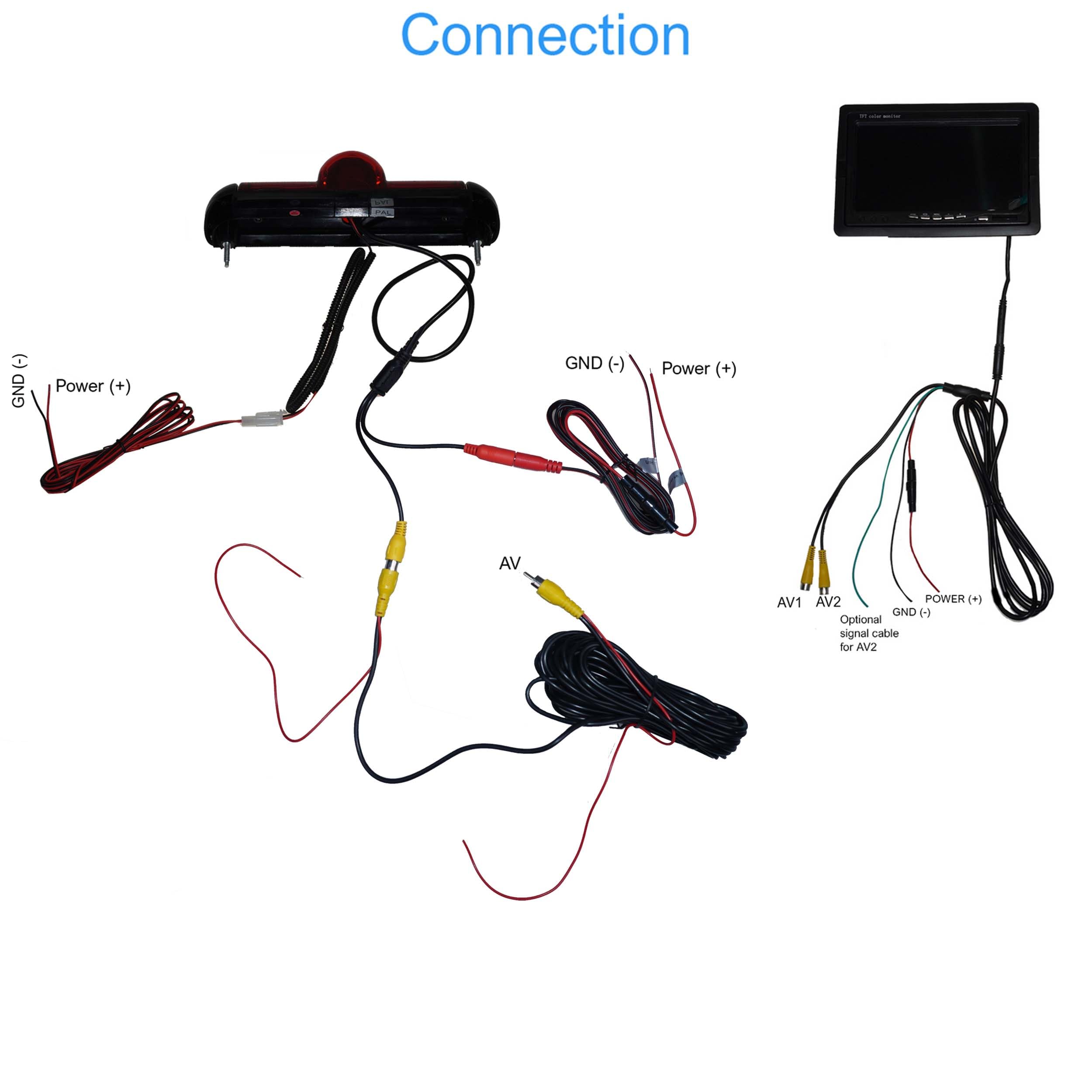 TAFFIO Ducato Jumper Boxer Rückfahrkamera 7" Monitor LED