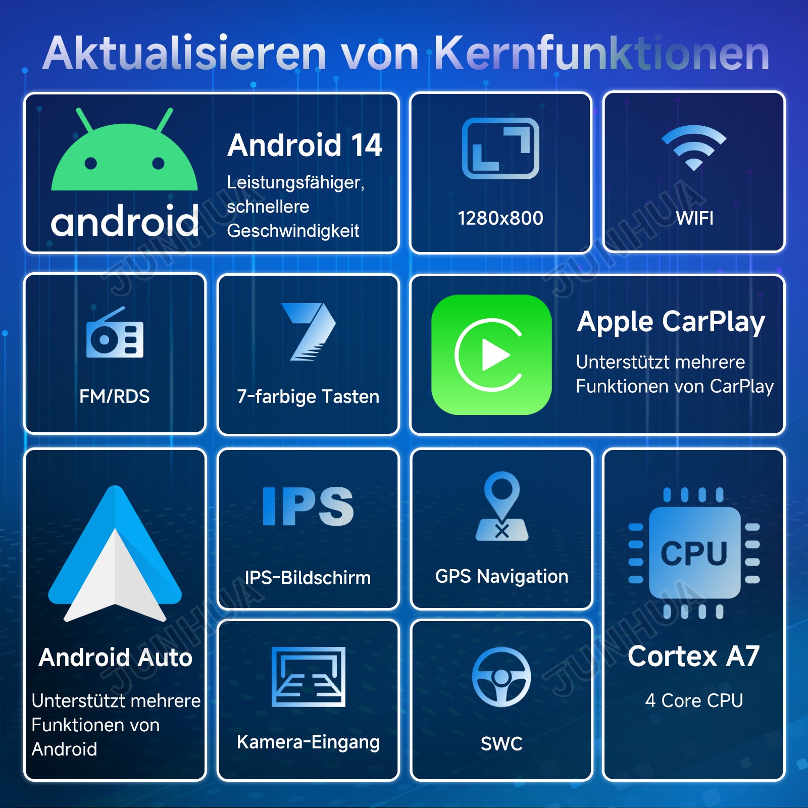 A-Sure Android 14 Autoradio Renault Master Movano NV400 2+64GB