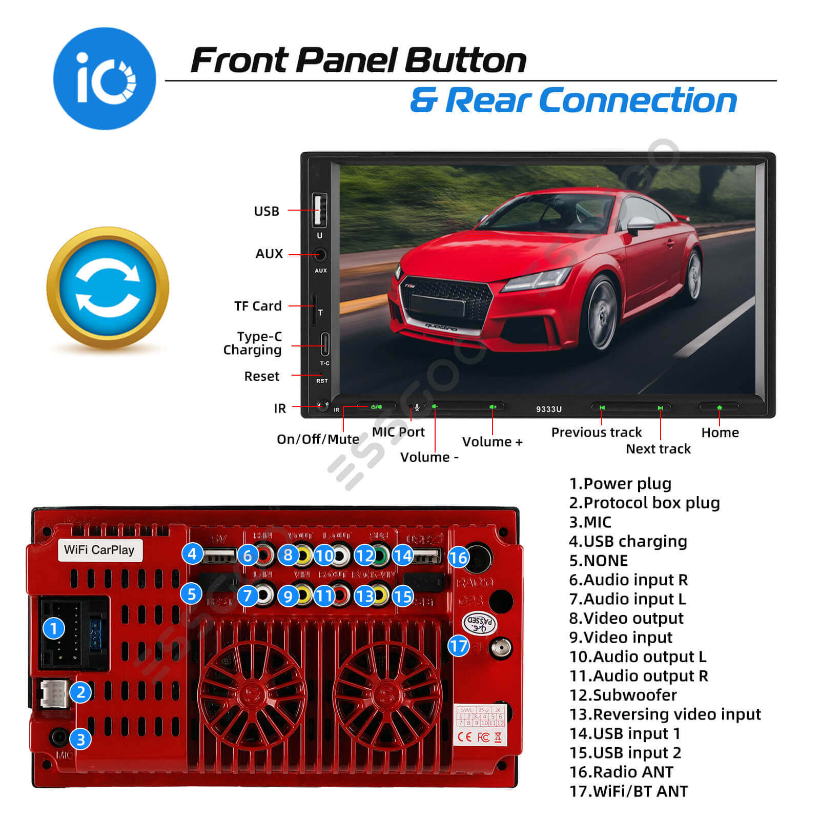 ESSGOO Car Stereo 9333U 2-DIN Autoradio 7 Zoll HD