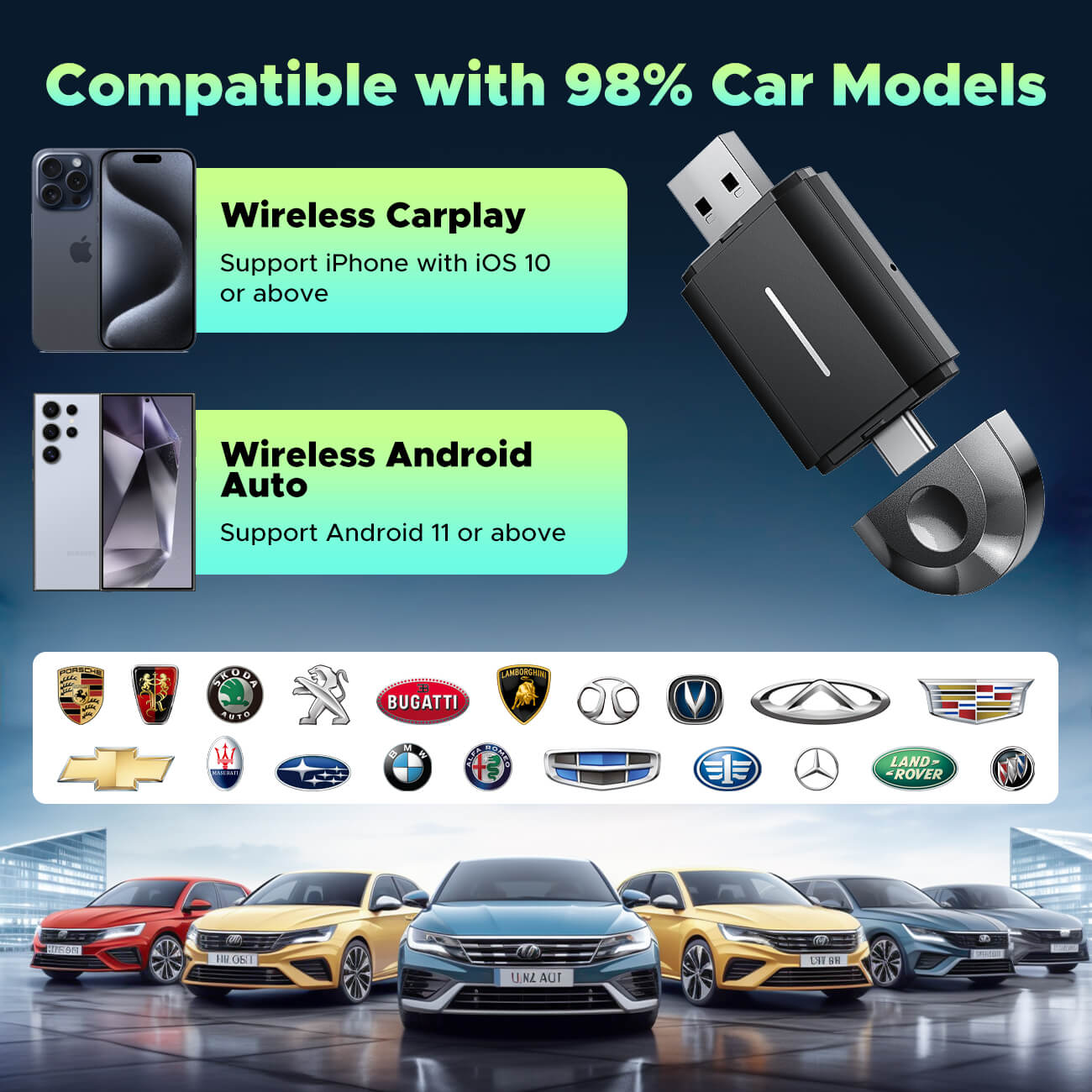 LAMTTO RC20 Adapter Wireless CarPlay Android 1 Pack