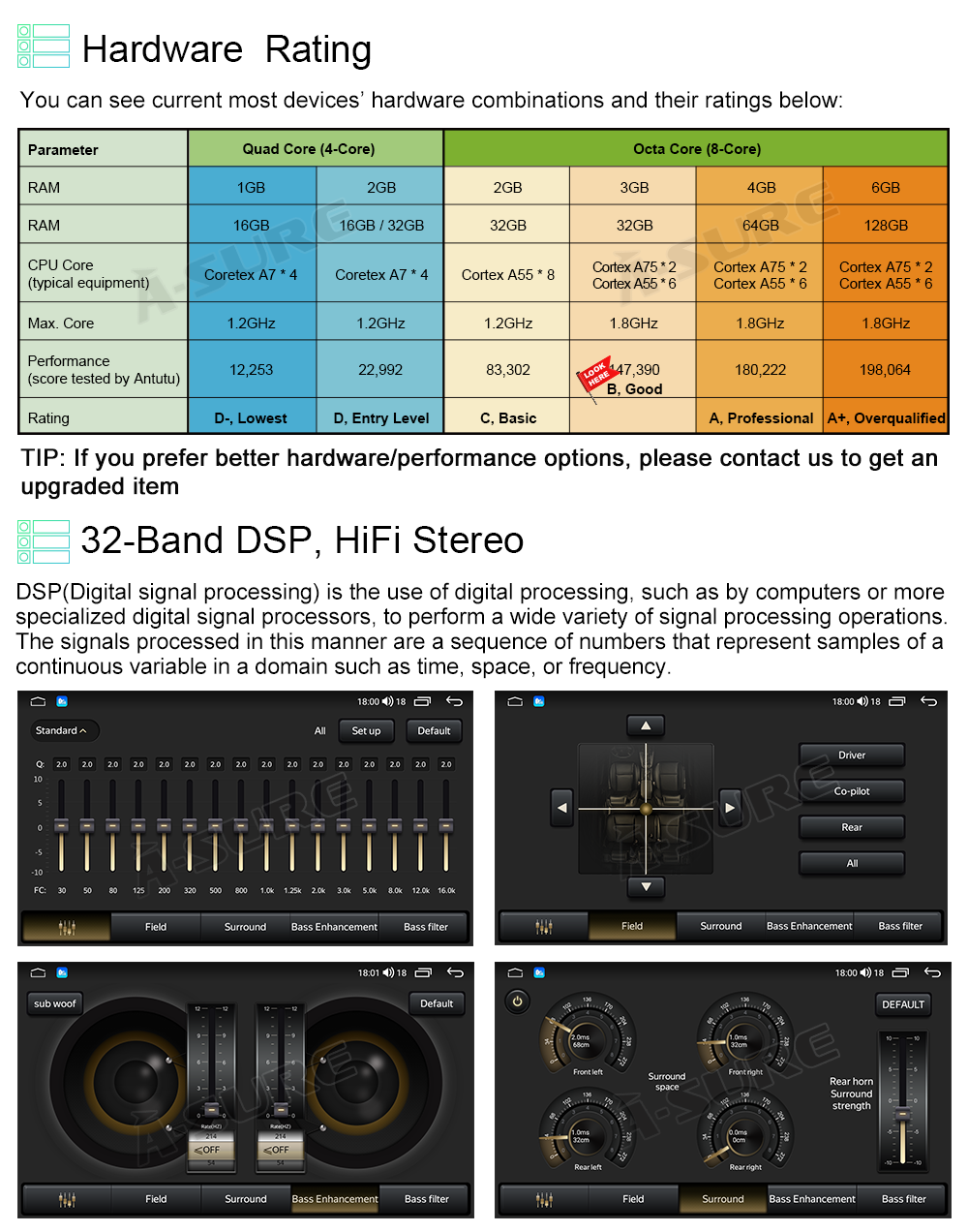 A-Sure GPS Autoradio Android 10 für Audi A4 B6 B7 32GB 4G
