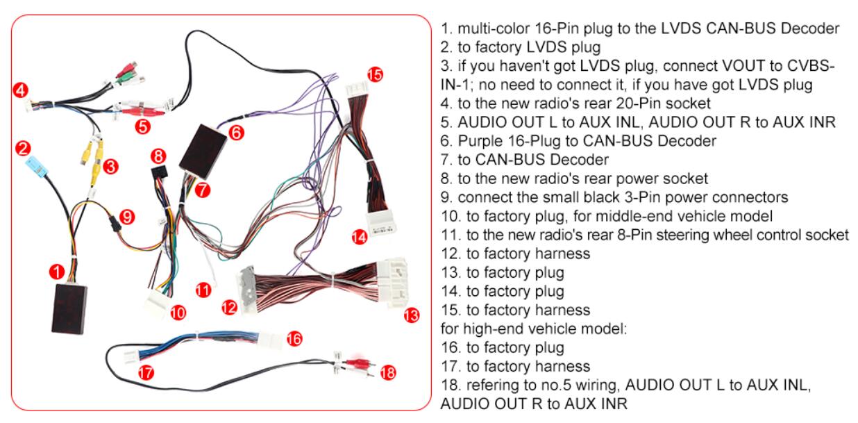 A-Sure Radio Accessories Lexus RX350 Kabelsatz Nachrüstung