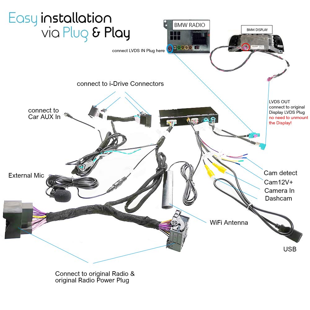 TAFFIO BMW CIC CarPlay Android Auto Modul E90 E60 F10