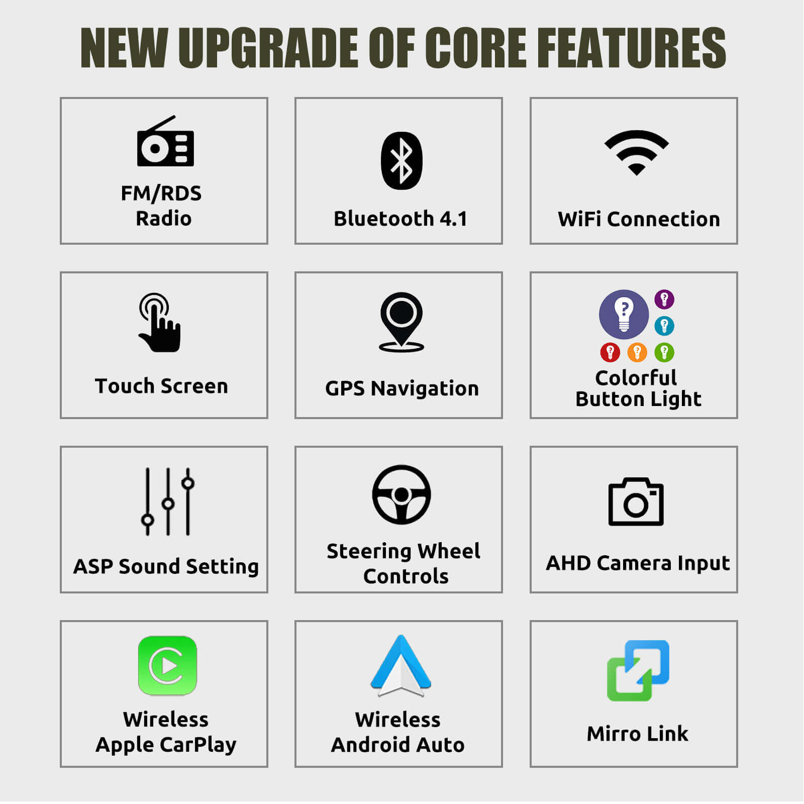 ESSGOO AR7001 7 Zoll Autoradio Android 15 für Renault Dacia