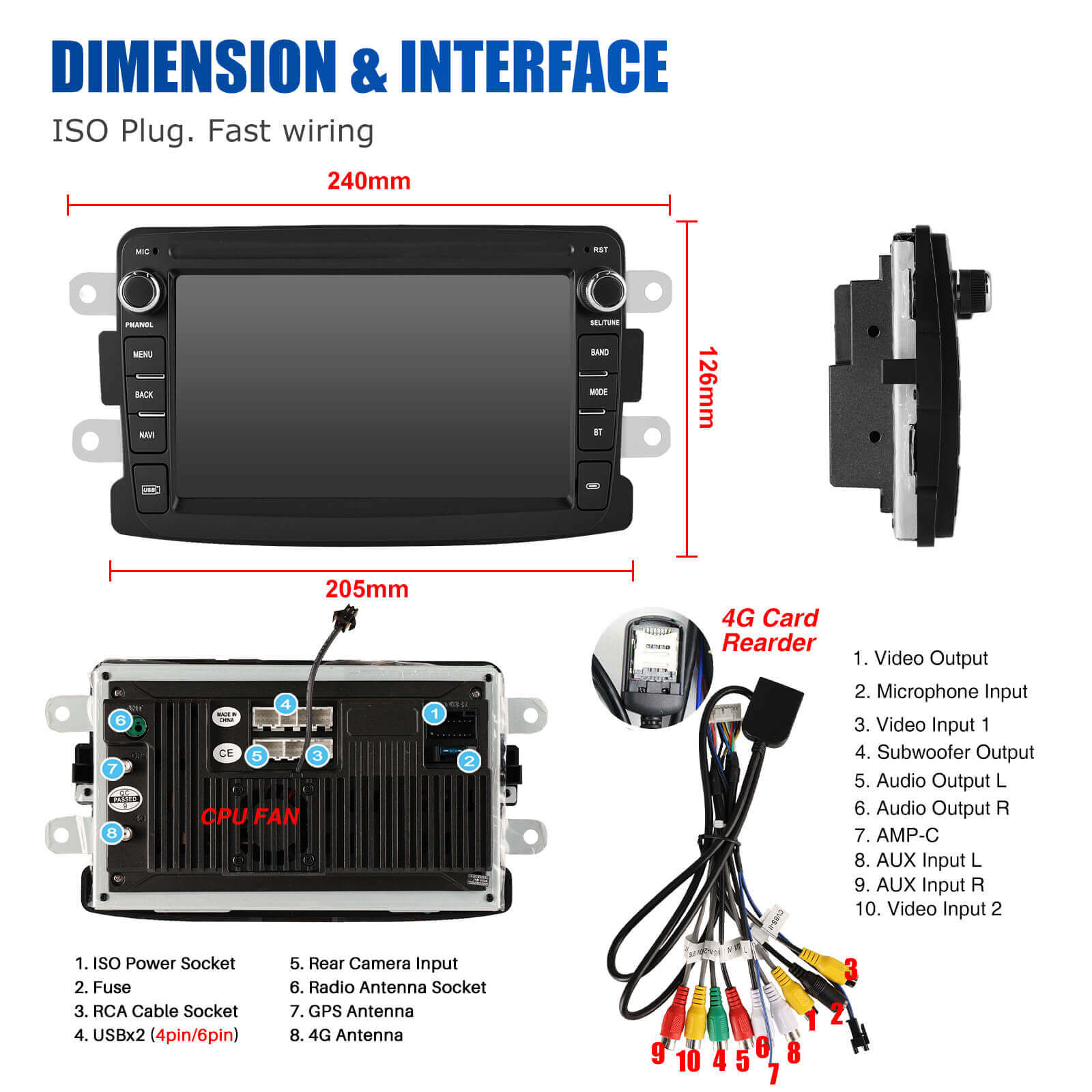 ESSGOO Car Stereo AR7001 7 Zoll Android Autoradio Renault Dacia
