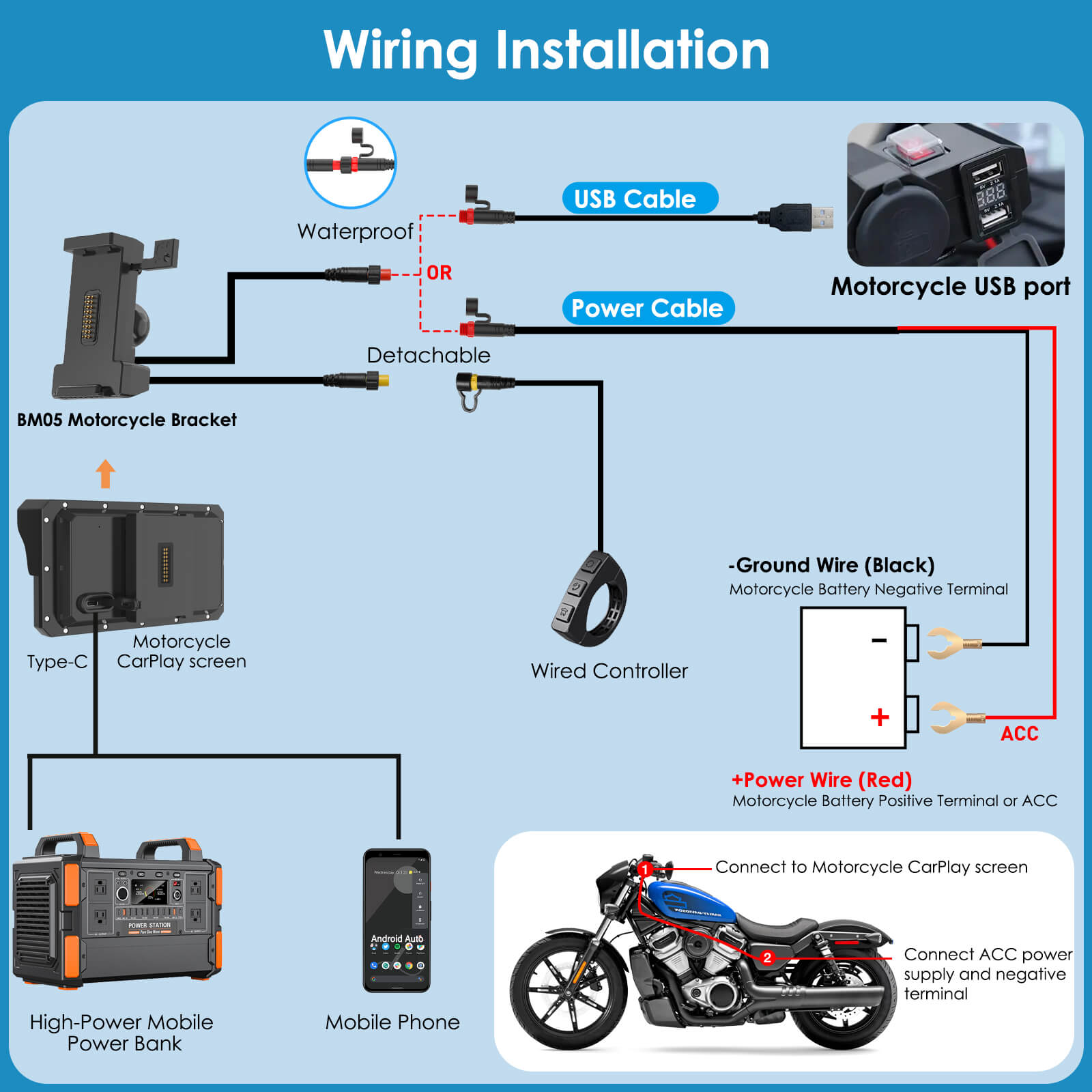 Carpuride W602S Pro CarPlay-Display 6 Zoll Motorrad ohne TPMS