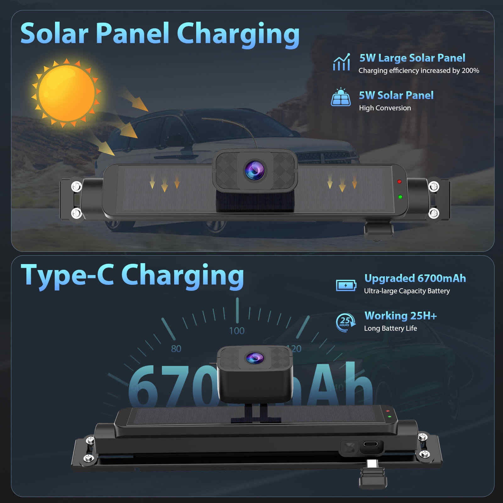 Carpuride Accessories WF02 Rückkamera Solar Kabellos HD