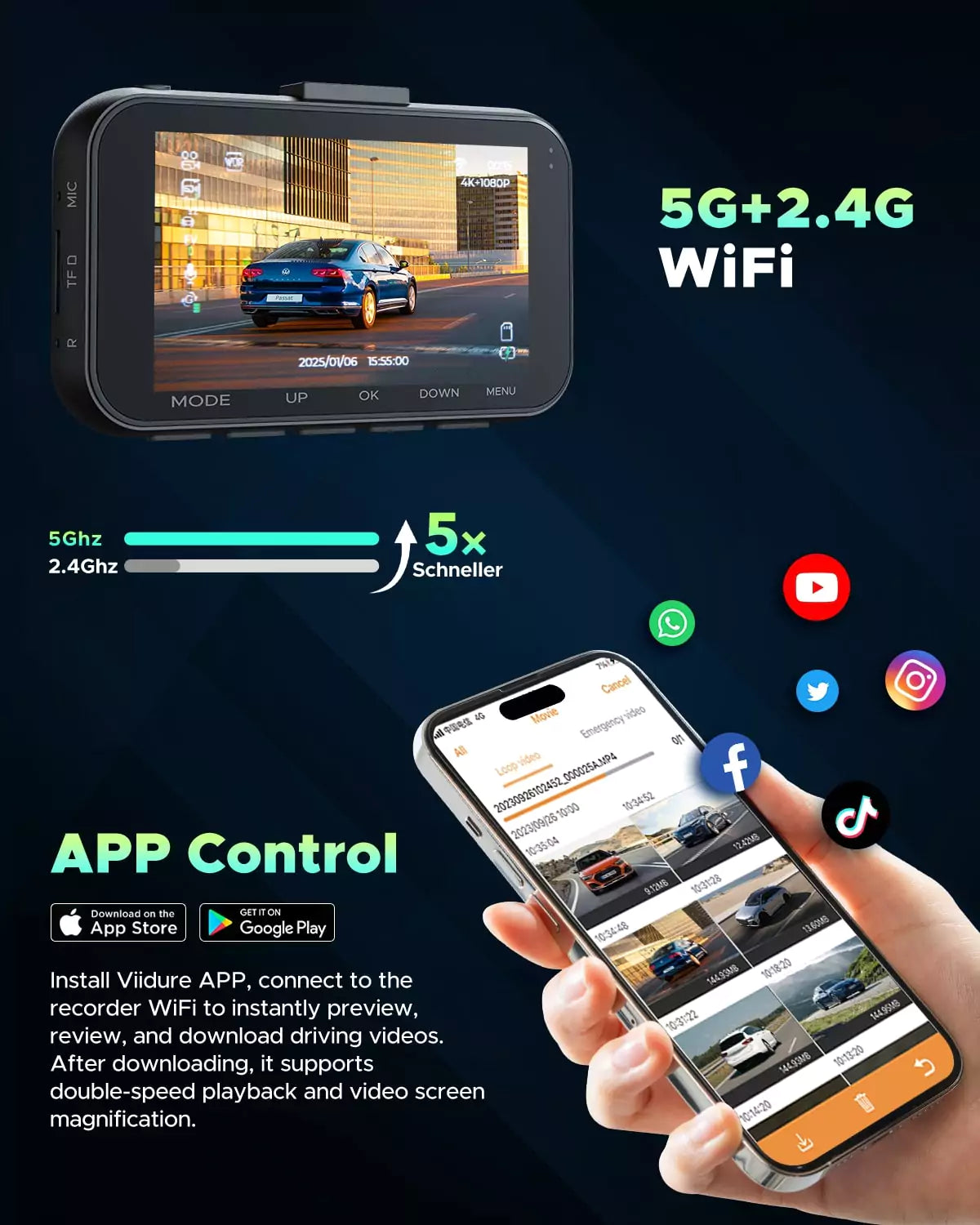 LAMTTO DC16 Dashcam 4K Front Heck 64GB WLAN