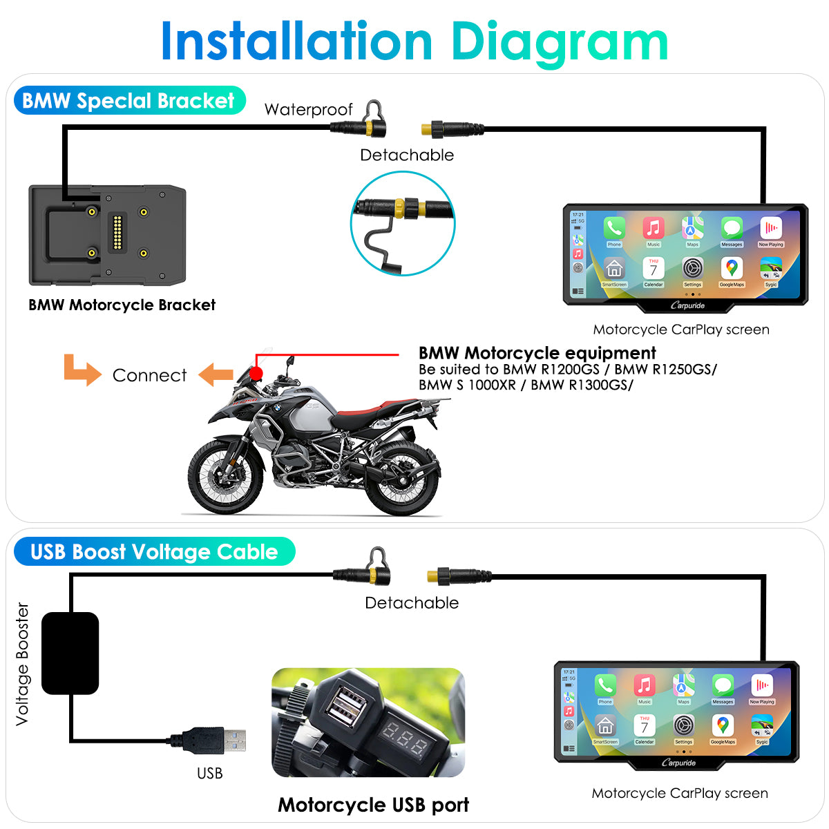 Carpuride W619B BMW Motorrad-Display 6,86 Zoll CarPlay