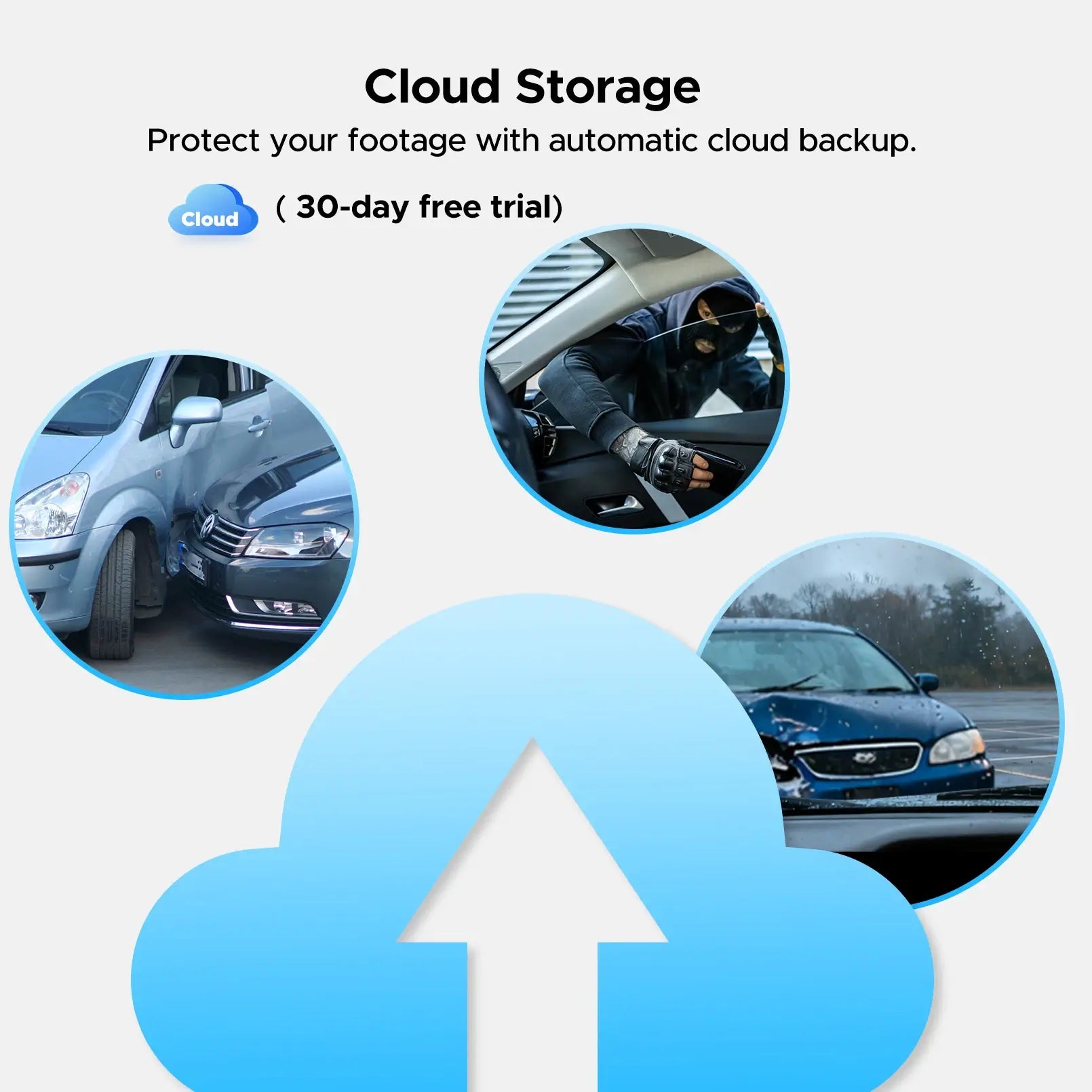 LAMTTO DC22 Dashcam 4G LTE GPS Cloud 1 Pack
