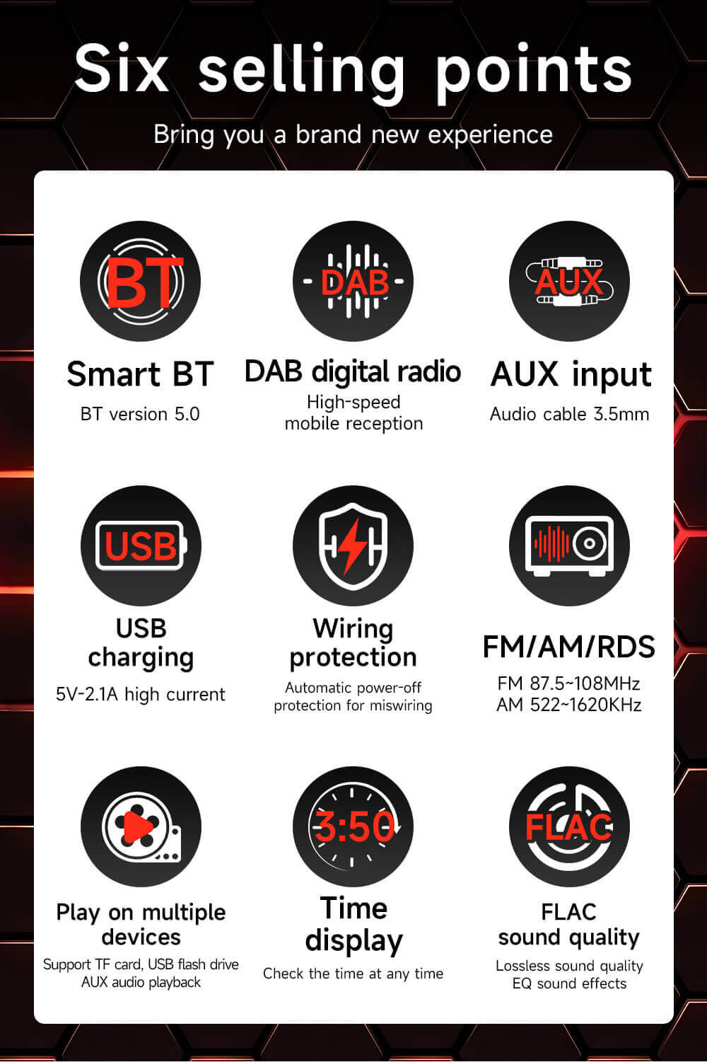 ESSGOO Car Stereo M15 1-DIN Autoradio DAB+ Bluetooth