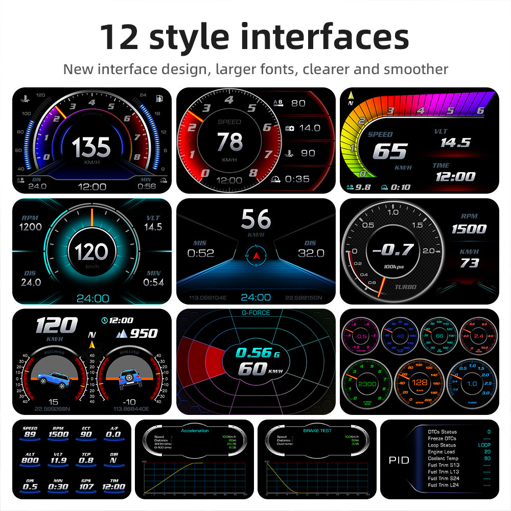 Carpuride P24 Head-Up-Display OBD2 GPS Auto