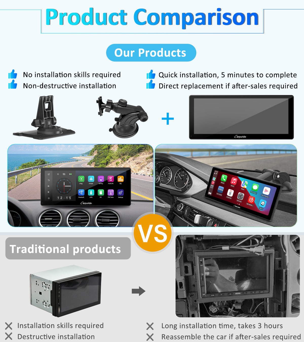 Carpuride W103 Pro CarPlay Display 10,3 Zoll BT