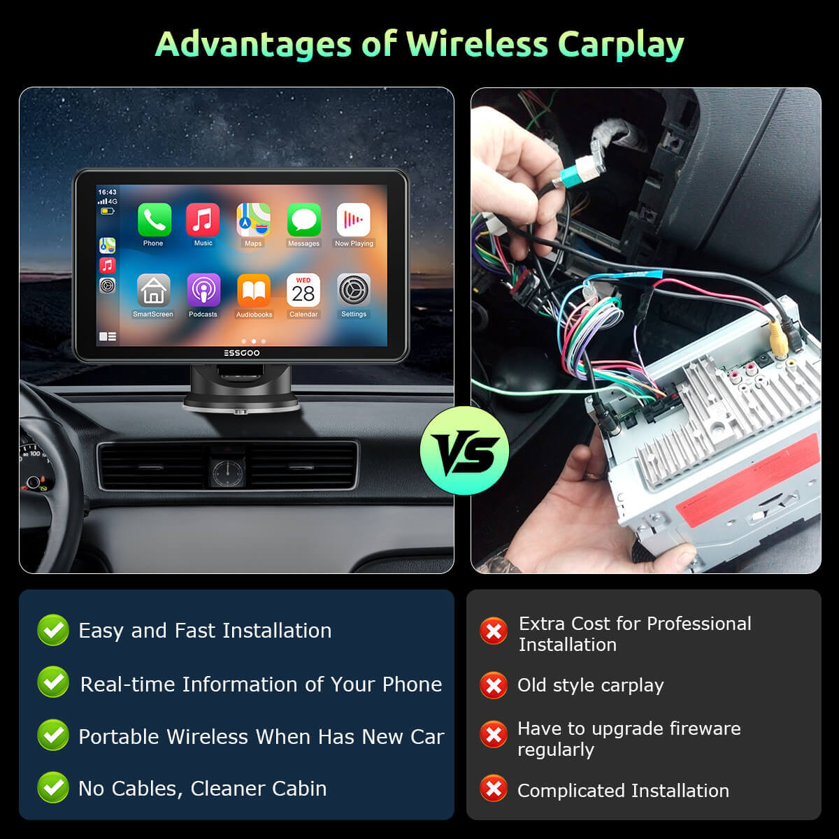 ESSGOO Portable CarPlay 743CP 7 Zoll CarPlay-Display Wireless