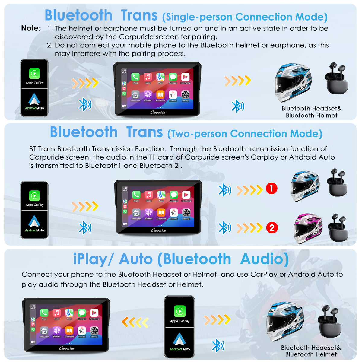 Carpuride Motorcycle Smart Stereo W502 Pro CarPlay-Display wasserdicht