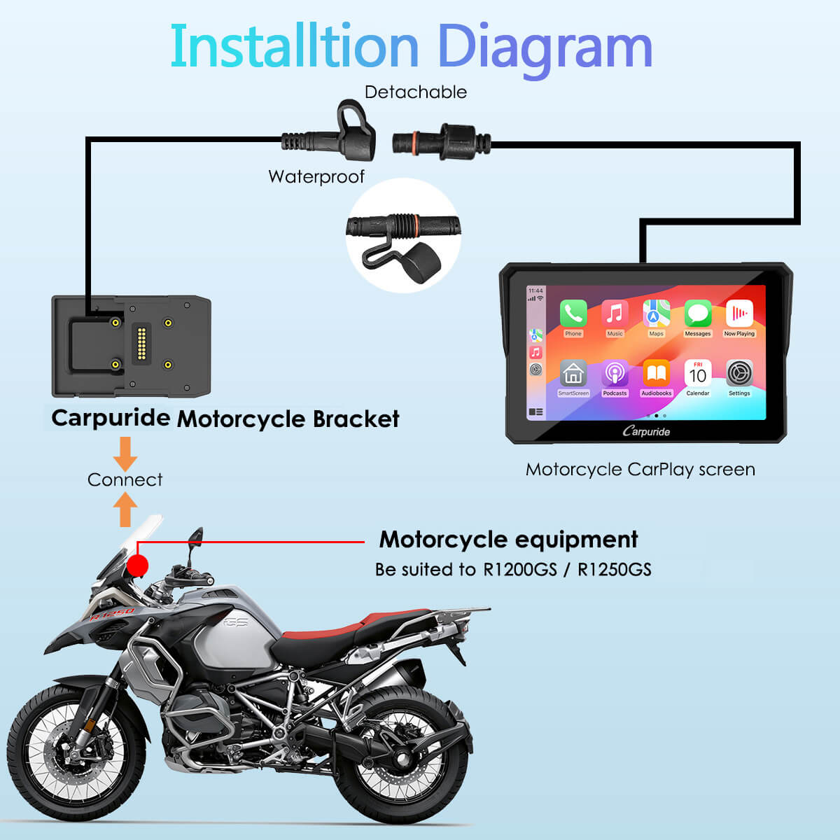 Carpuride W702B Motorrad Display CarPlay BMW Halterung 7 Zoll