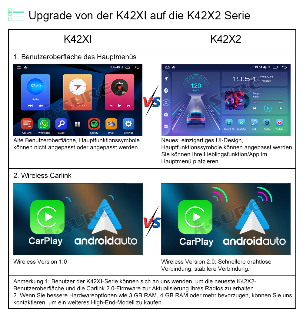 A-Sure GPS Autoradio Opel Astra H 8 Zoll 2+32GB CarPlay