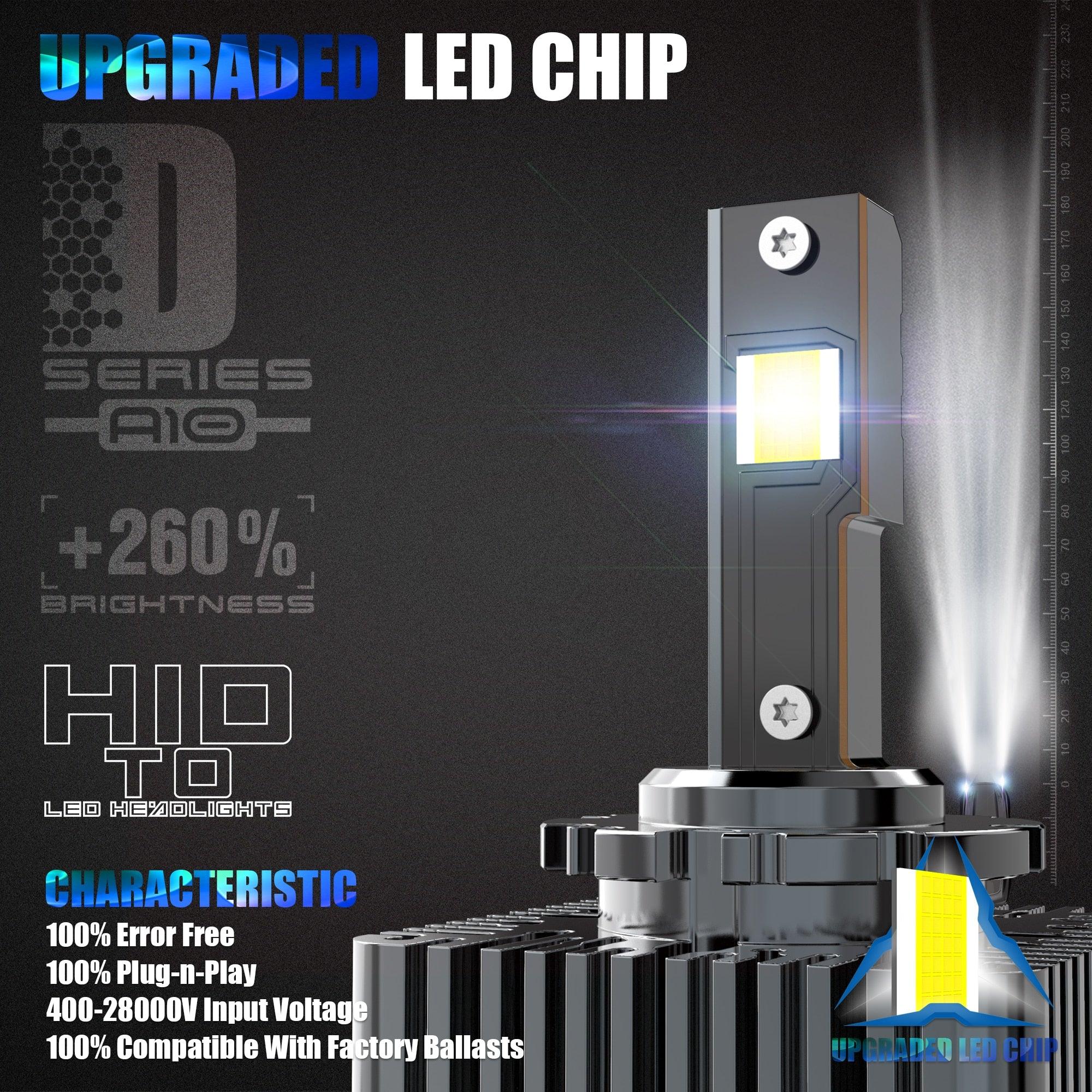 ESSGOO Auto Head Light D3S LED-Scheinwerfer 6500K 15200LM
