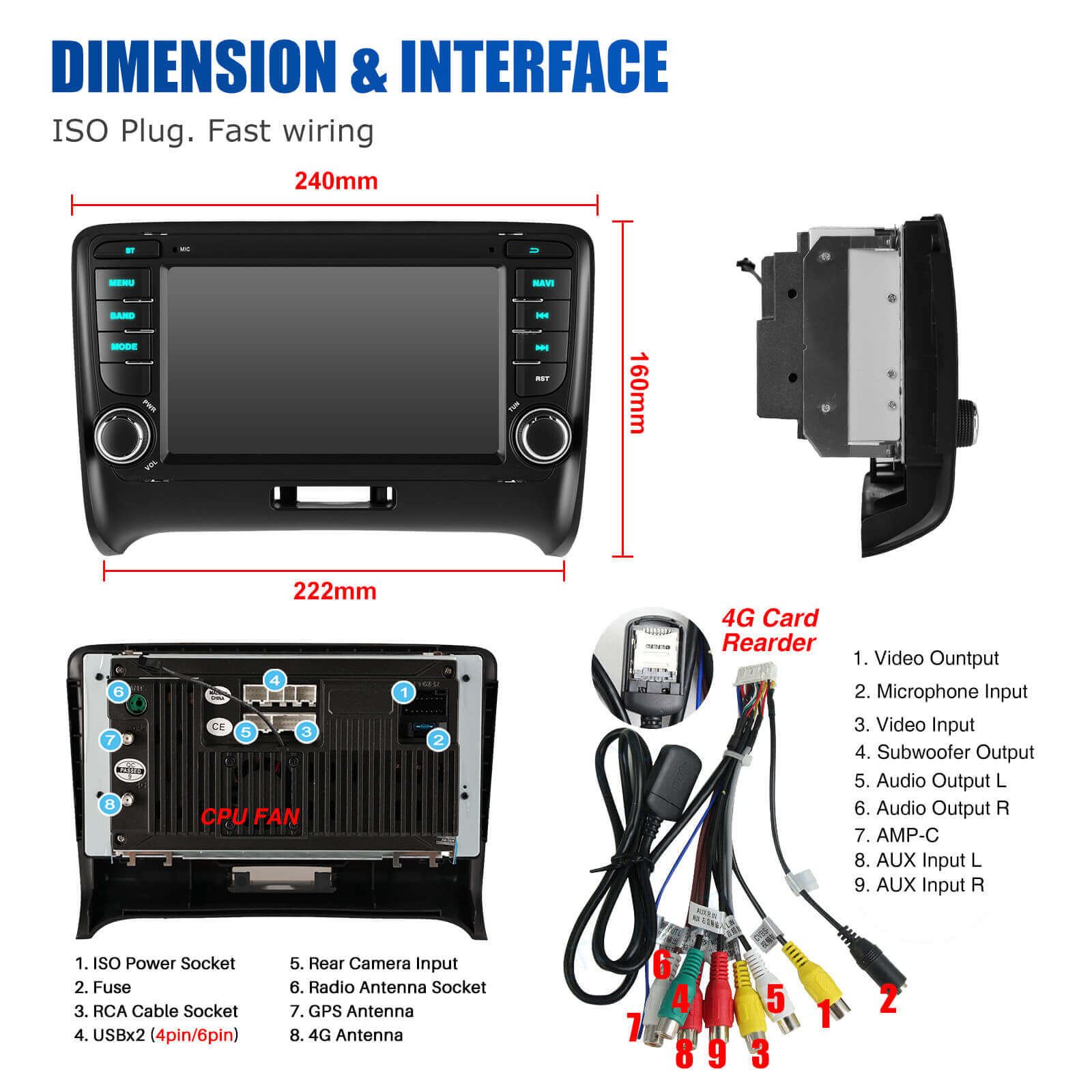 ESSGOO Car Stereo AR7001 MP5 Autoradio 7 Zoll Audi TT