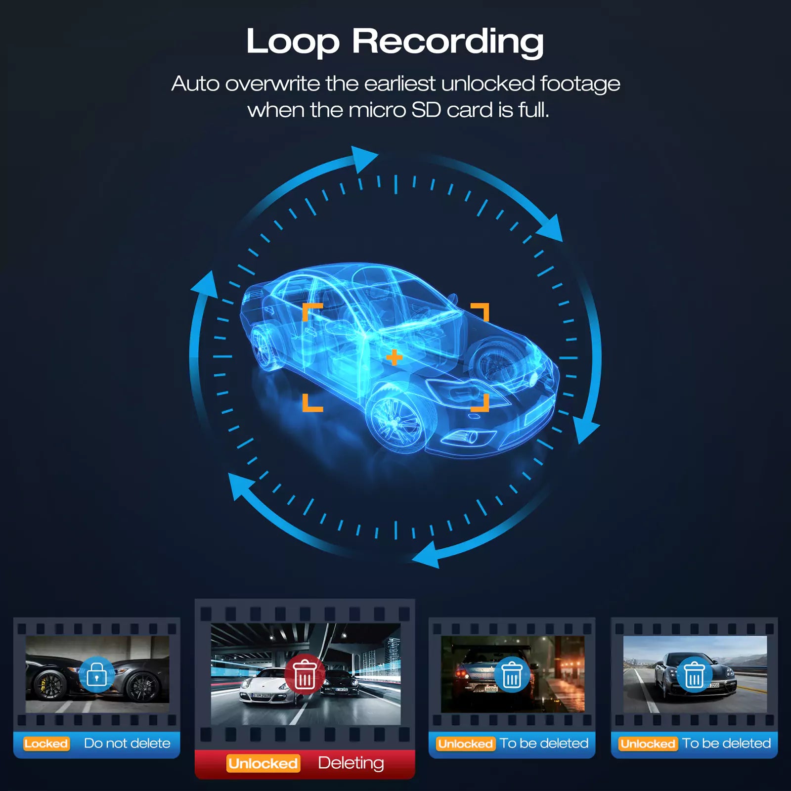 LAMTTO DC40 3-Kanal 4K Dashcam 4K+1080P+1080P mit IR Nachtsicht