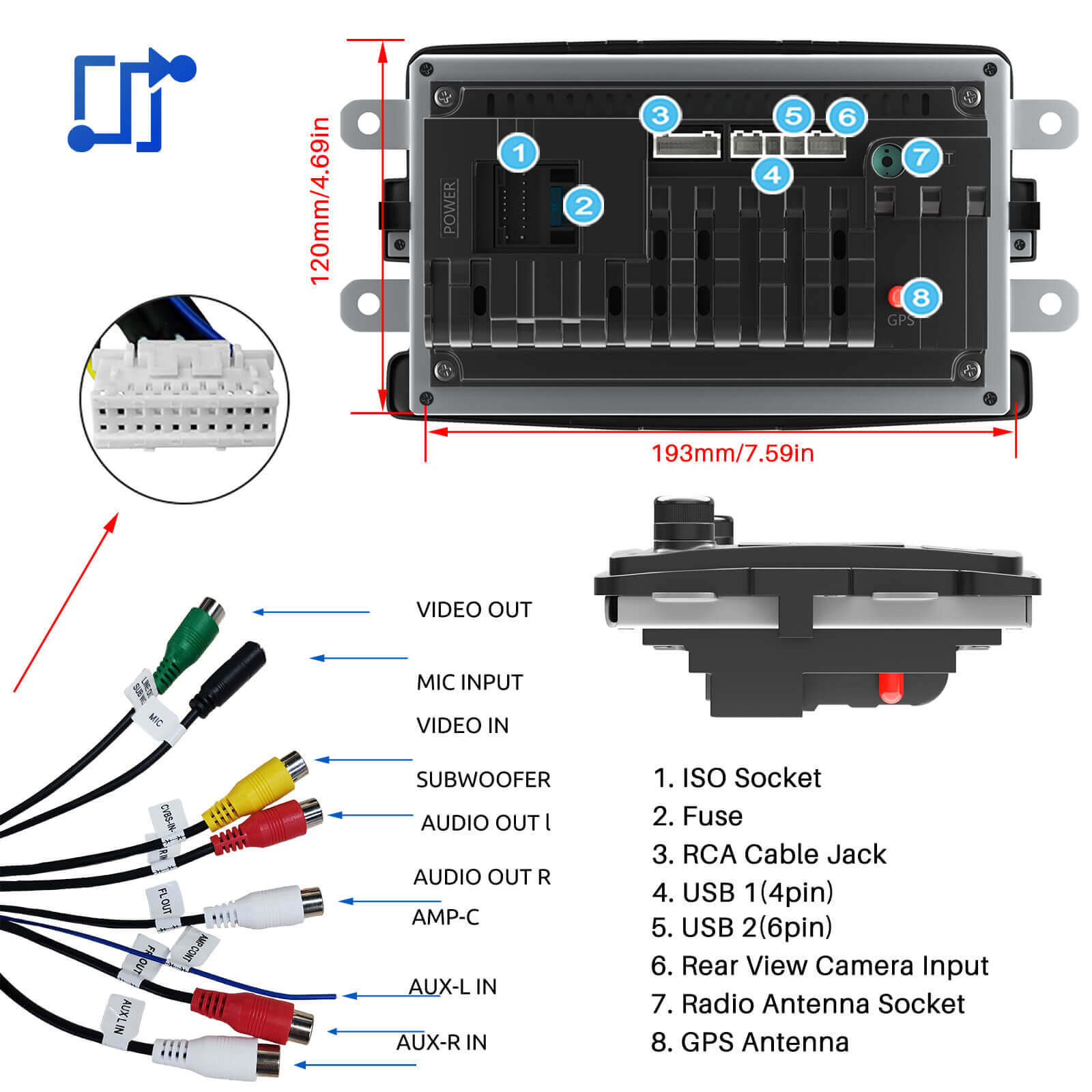 ESSGOO AR7001 7 Zoll Autoradio Android 15 für Renault Dacia