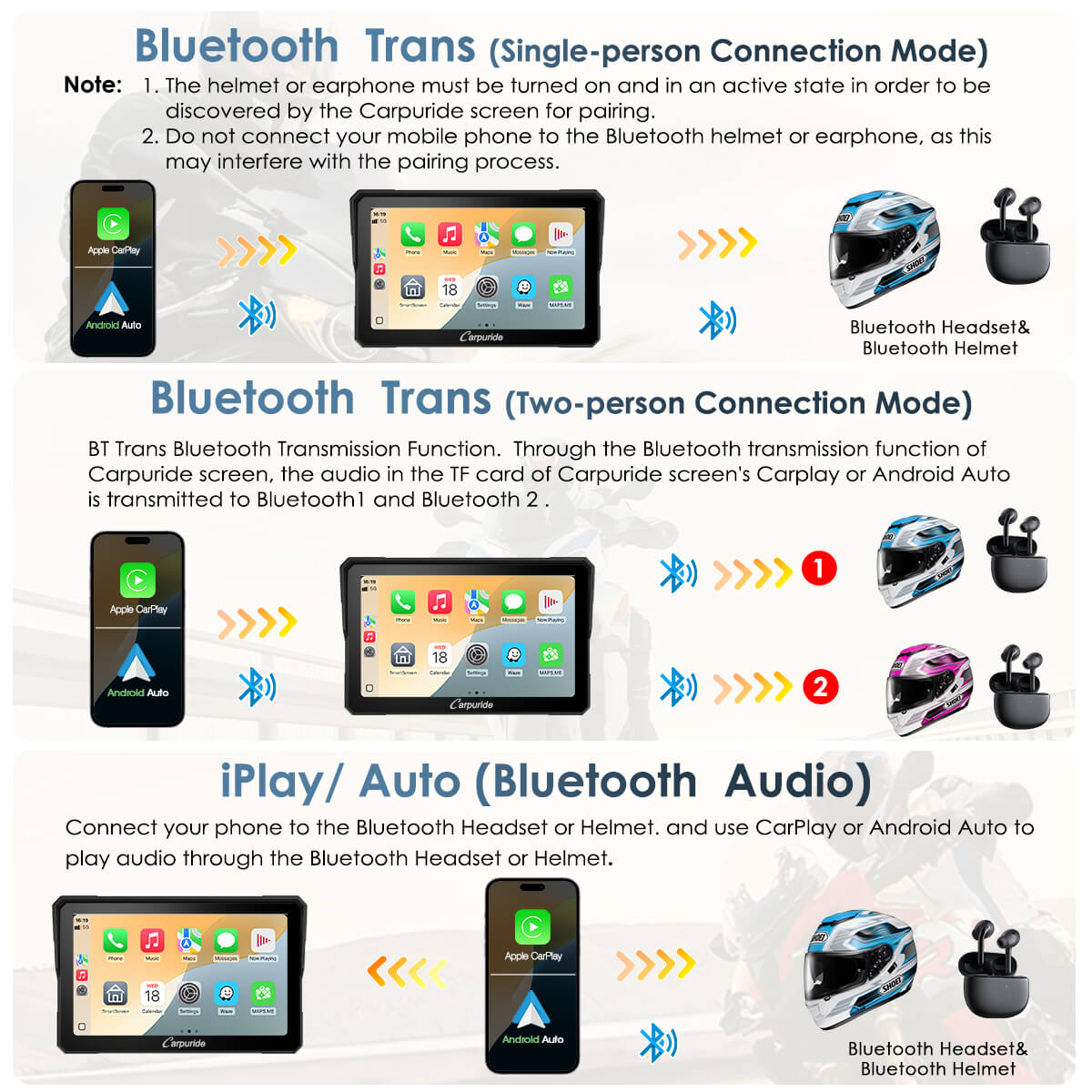 Carpuride W702BS Motorrad CarPlay-Display 7 Zoll BMW Wonder Wheel
