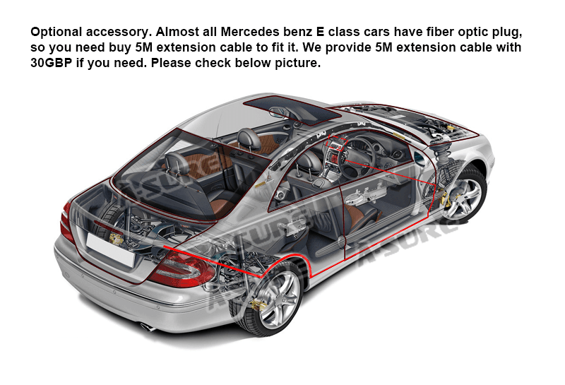 A-Sure Verlängerungskabel 5m Mercedes Soundsystem Lichtleiter